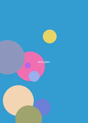 海角色区 - 海贼王海报